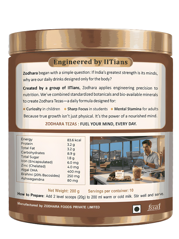 Zodhara Tezas Daily